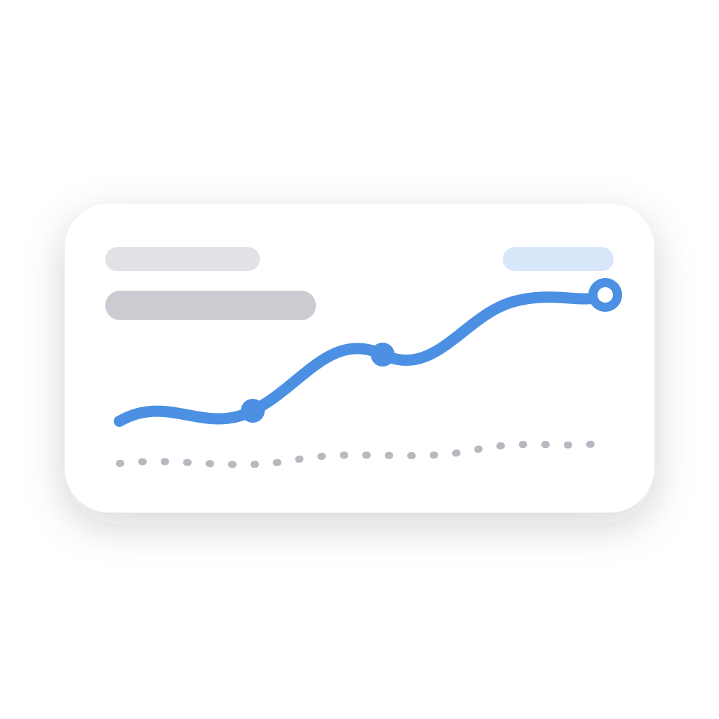HRV trend