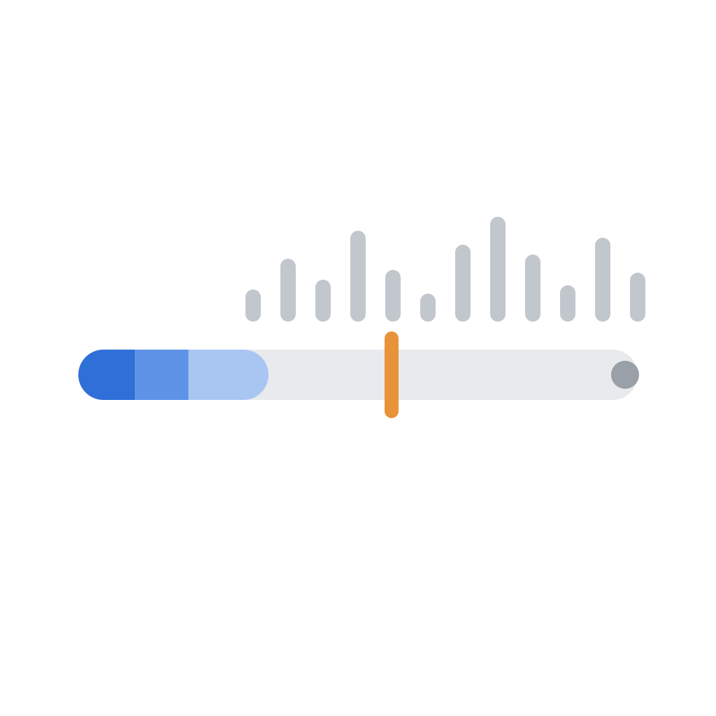 Day timeline