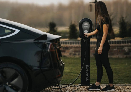 Bærekraftig fremtid gjennom eco-smart teknologi.