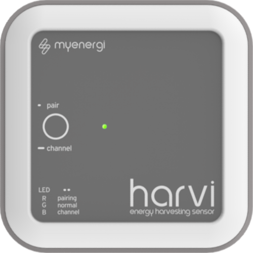 Harvi