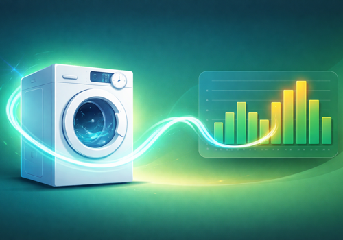 Learn appliance consumption profiles and schedule the cheapest run times