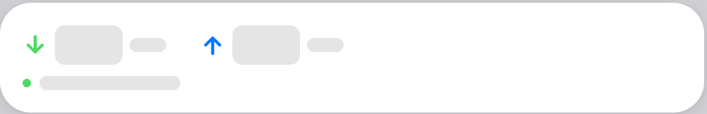 Network Throughput