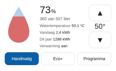 Warm water