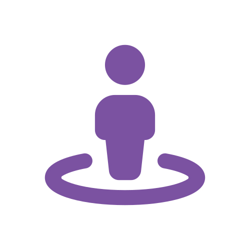 Zones