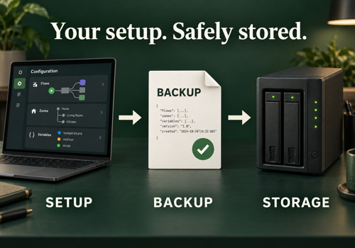 Backup Center