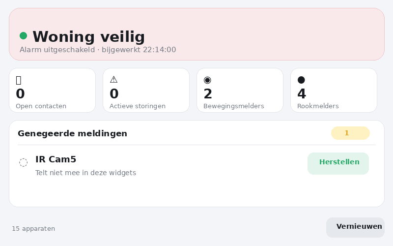 Yale system status