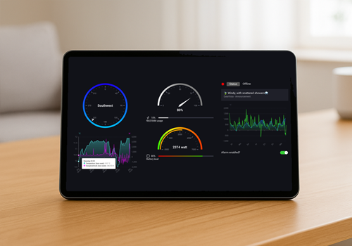 Customizable real-time data widgets for your dashboards.