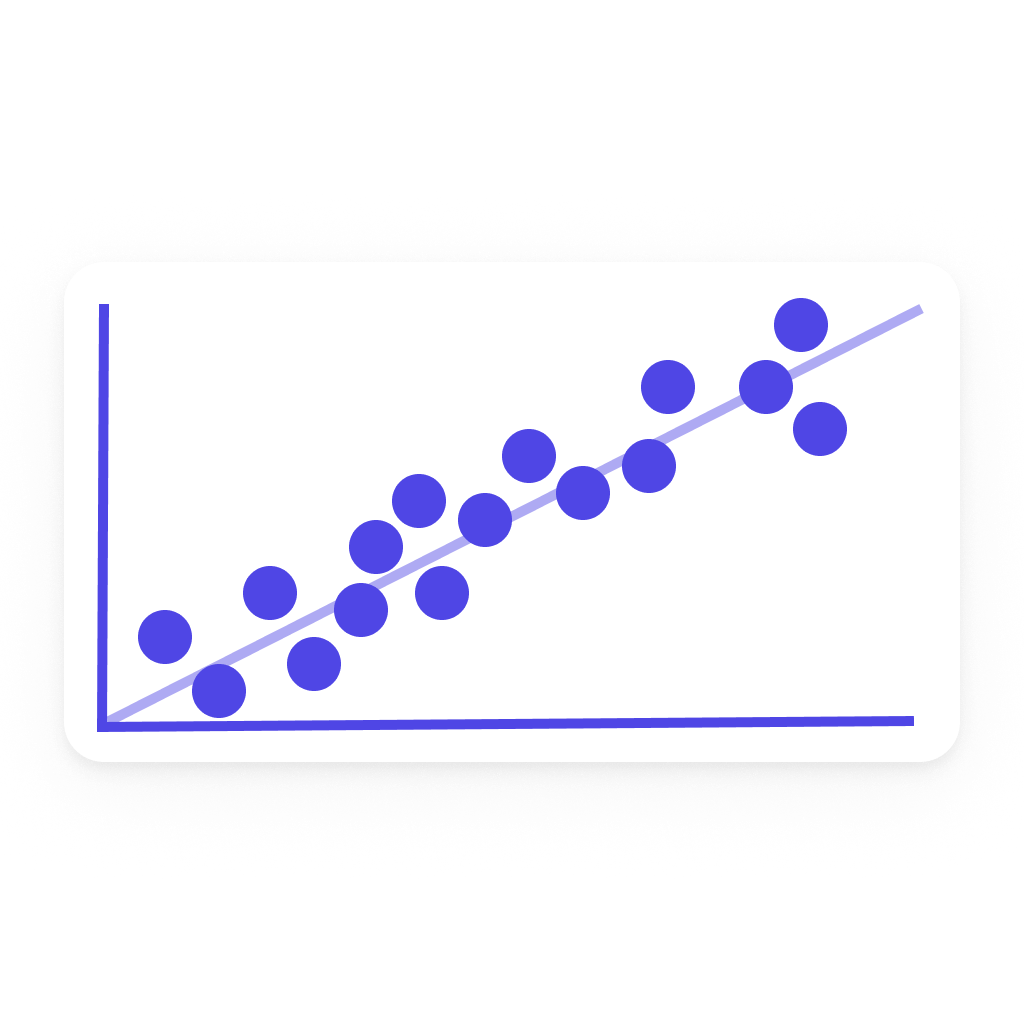Scatter Plot
