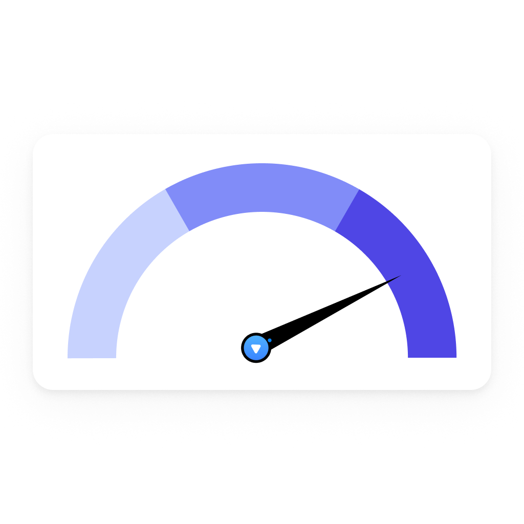 Advanced gauge