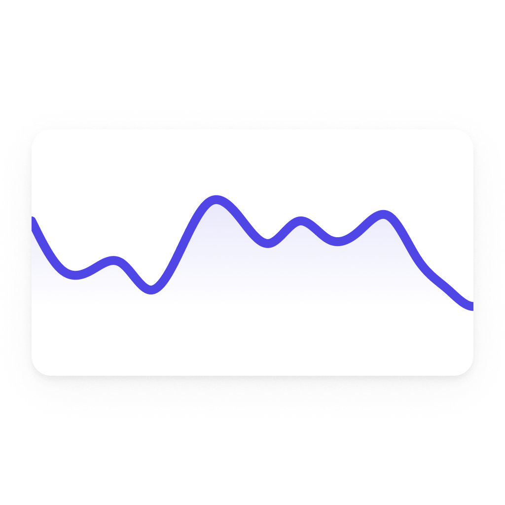 Line chart