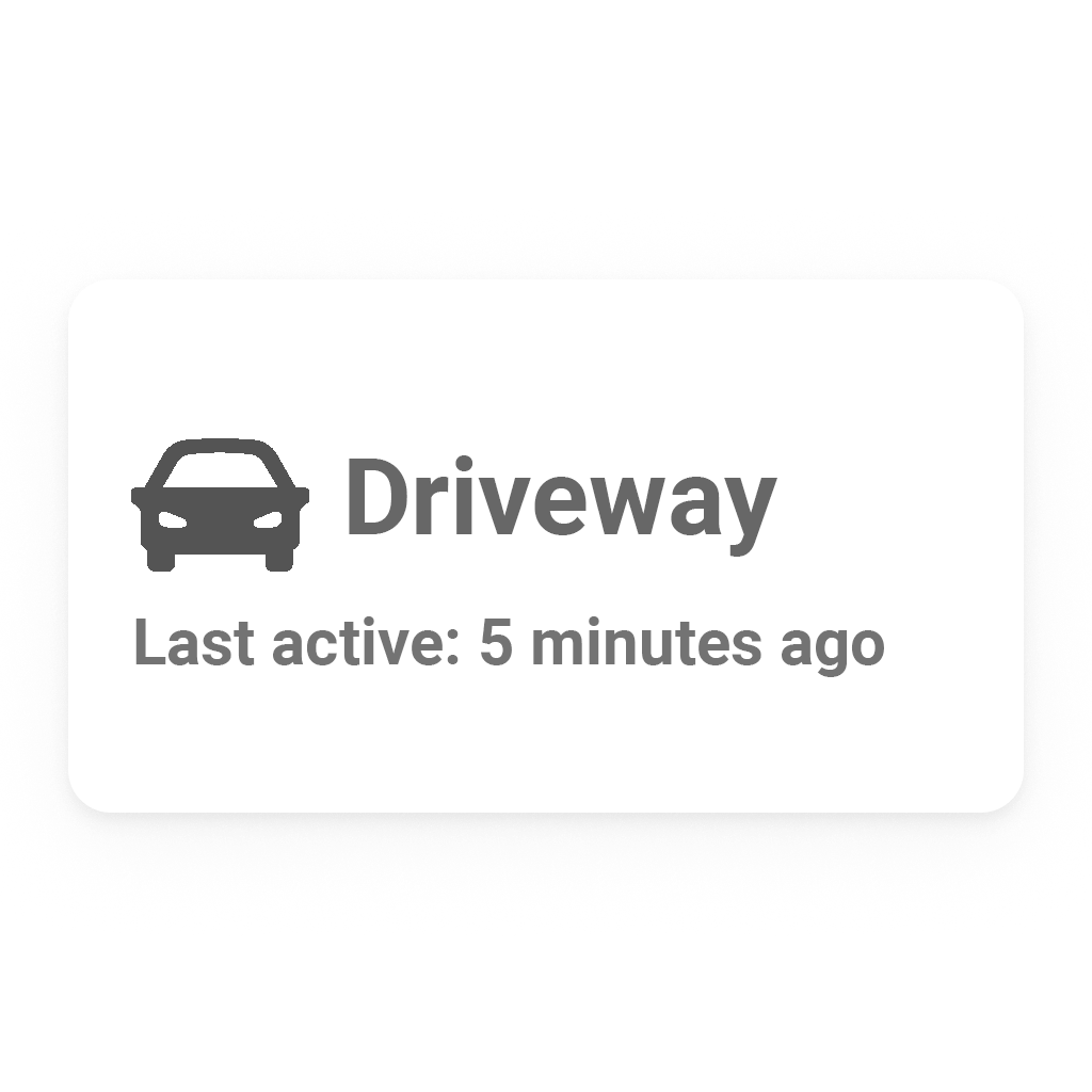 Zone activiteit status