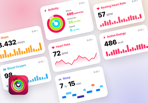 Your Apple Health and Apple Watch data in Homey