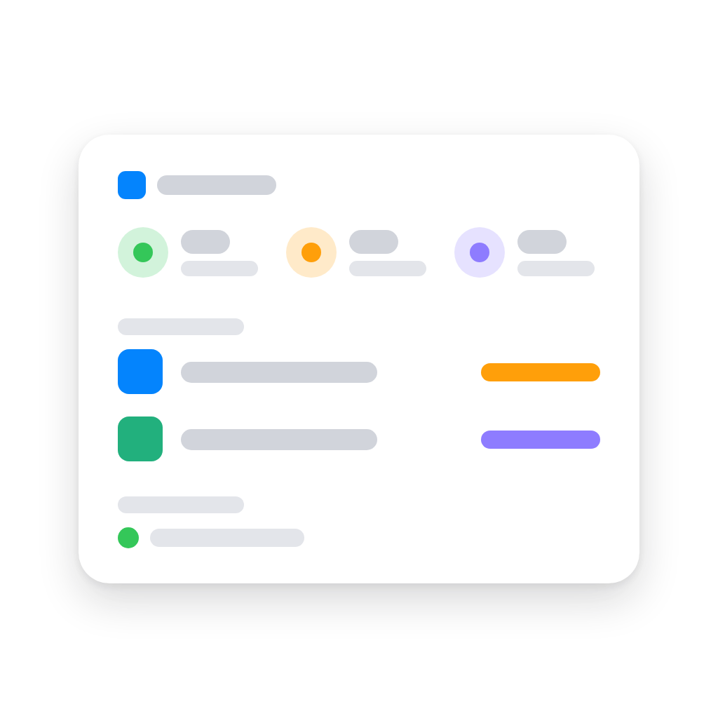 Review & Status
