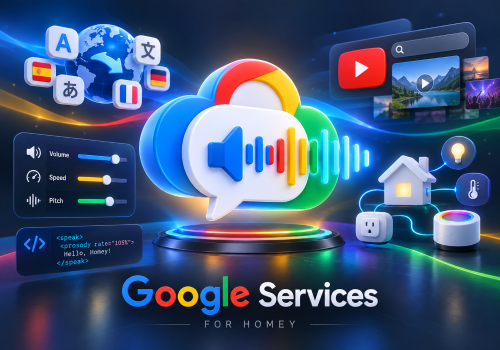 Setup your favorite Google (translate) voice for your speakers