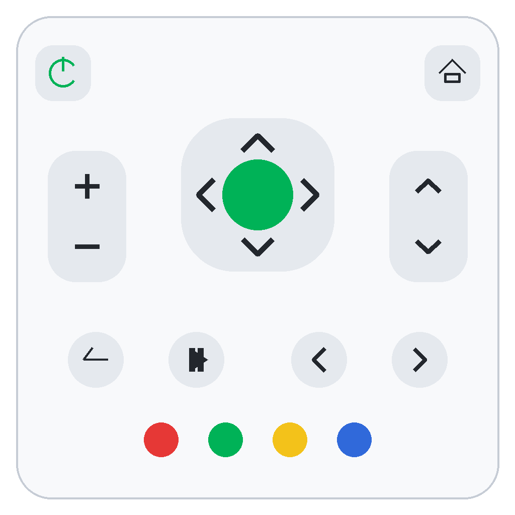 KPN TV+ Full Remote