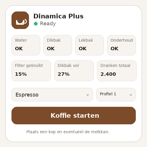Coffee control