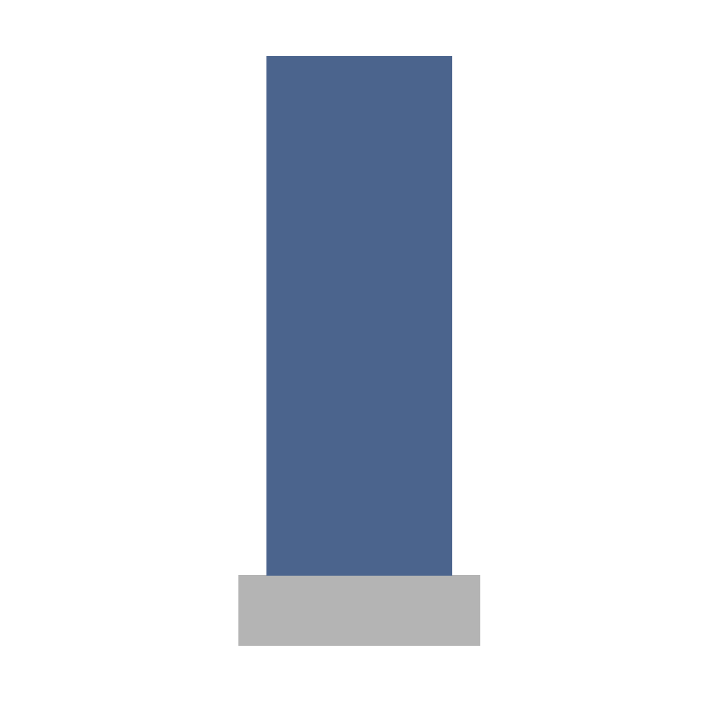 Water Gauge