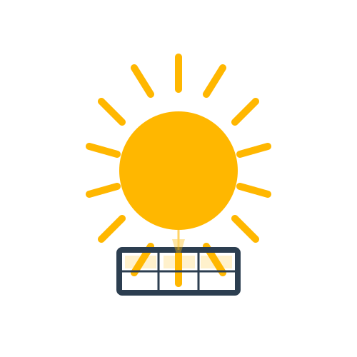 Frank Energie - Slim terugleveren