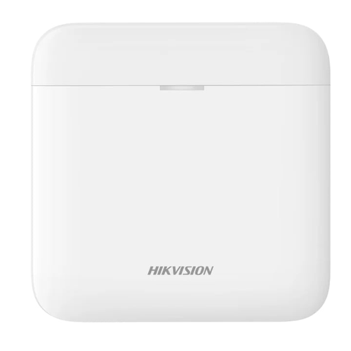 AX PRO-panel