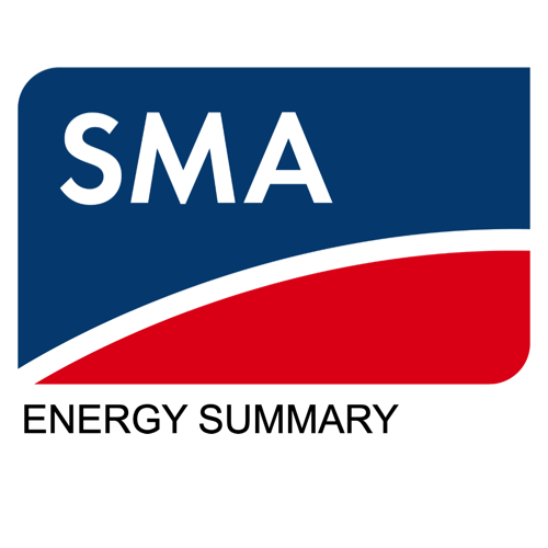 Energy summary