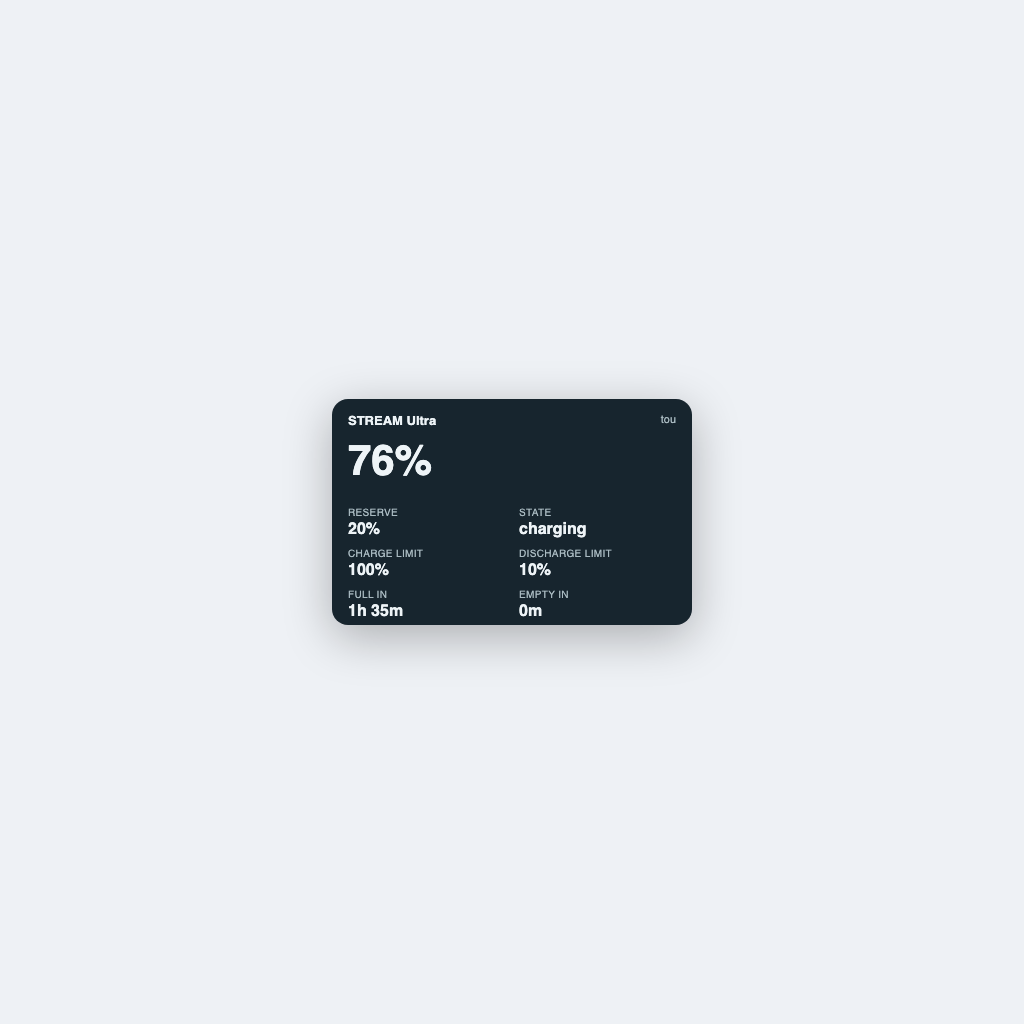 STREAM Battery Plan