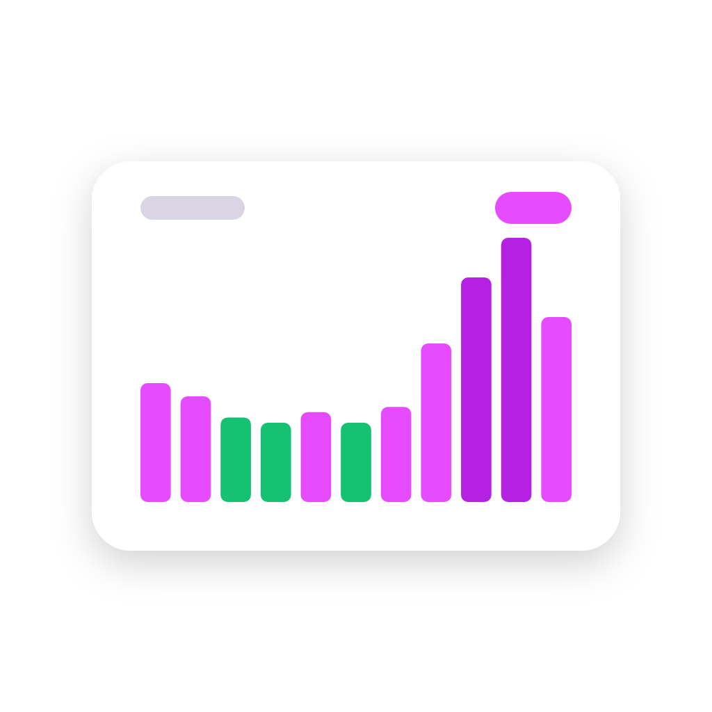 Agile Prices